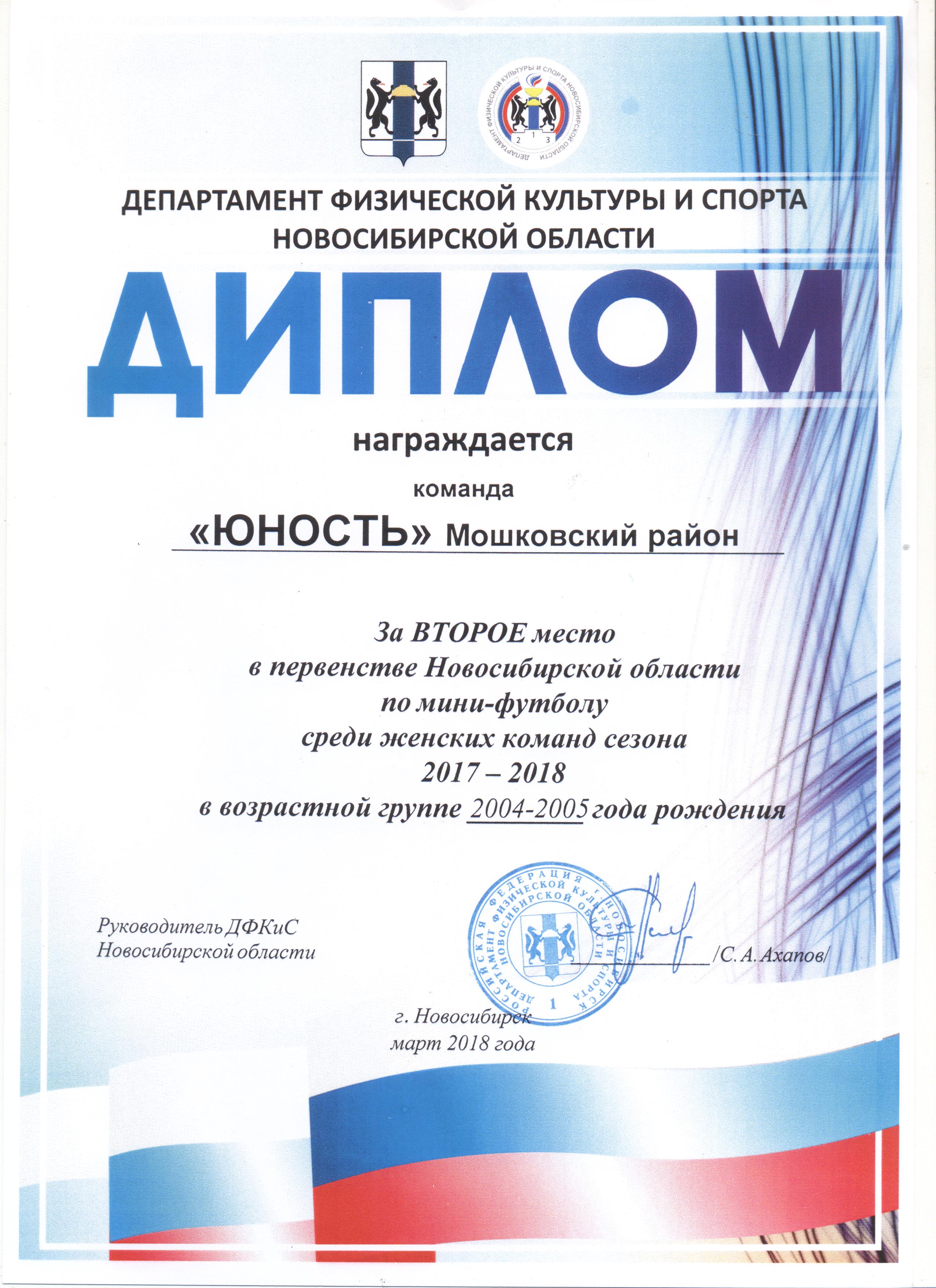 Открыть оригинальное изображение